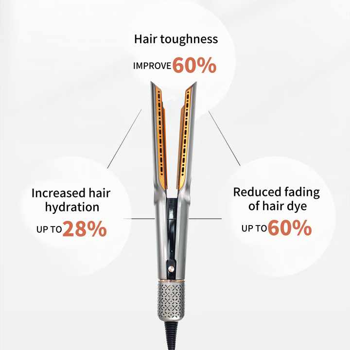 Slique Air Straightener | Wet To Dry Straightening